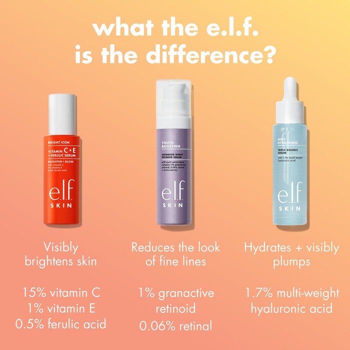 e.l.f.'s Face Serum Comparison Chart